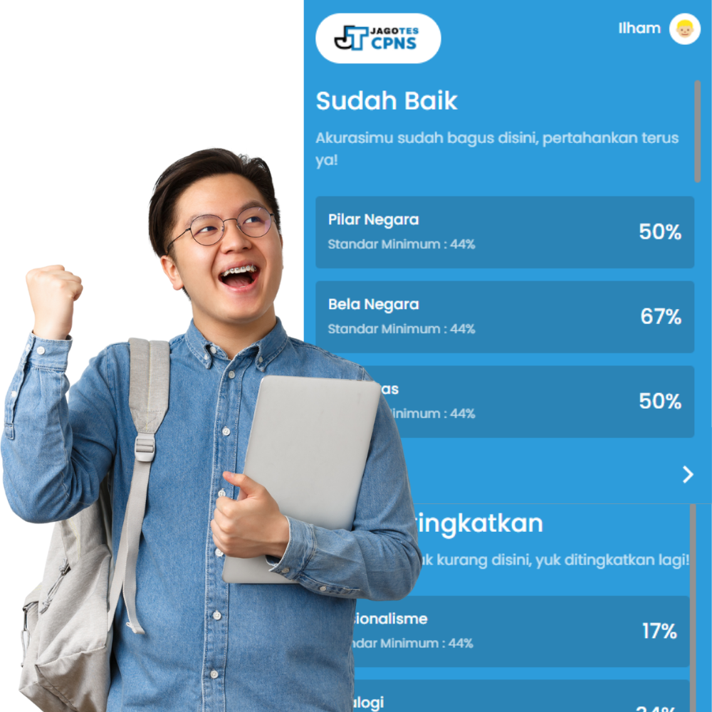 Kenali potensi terbaikmu dan perbaiki sisi yang masih lemah